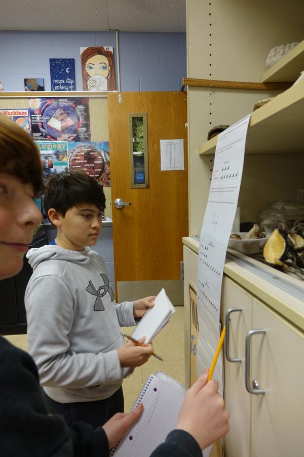 7th graders Jaxson Brown & Mason Alvarez work on a population rotation to find the answers in Mrs. Roney’s science class on January 25th. Story by Zadie Osborn. 