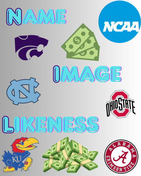 Is NIL Ruining College Sports?