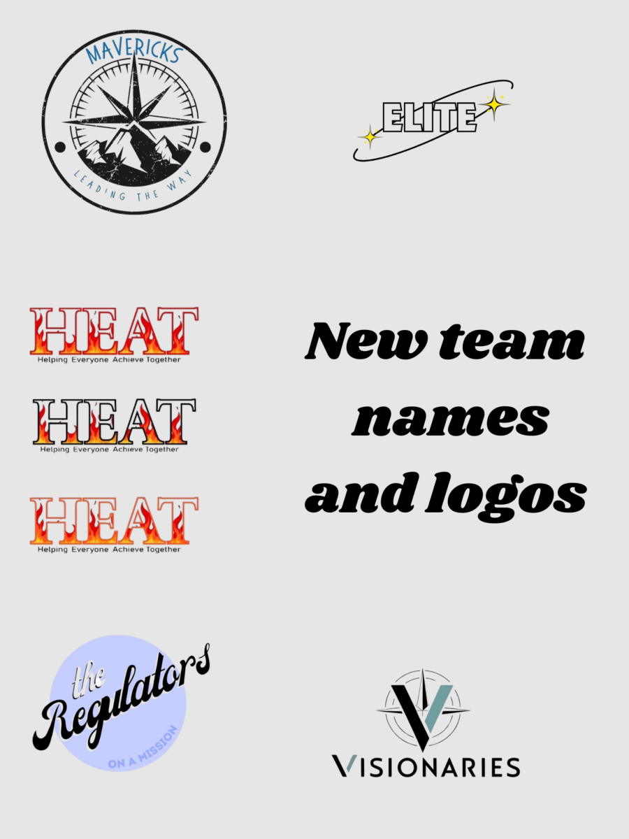New Year New Names